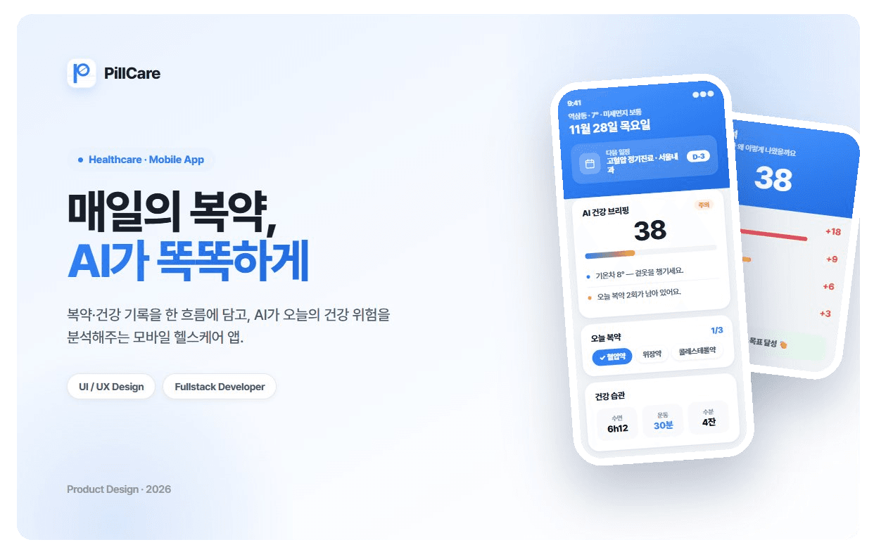 PillCare
